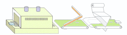 收縮包裝機.gif