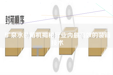 礦泉水裝箱機揭秘行業(yè)內(nèi)z高效的裝箱技術(shù) 礦泉水裝箱機揭秘行業(yè)內(nèi)z高效的裝箱技術(shù)