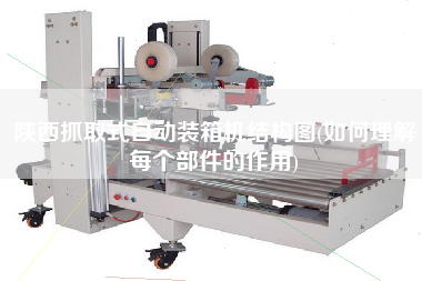 陜西抓取式自動裝箱機結構圖(如何理解每個部件的作用) 陜西抓取式自動裝箱機結構圖(如何理解每個部件的作用)